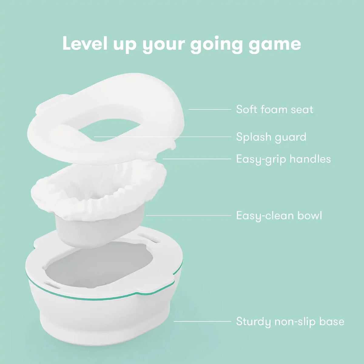 Frida 3-in-1 Grow-With-Me Toddler Potty Training Toilet, Toddler Potty