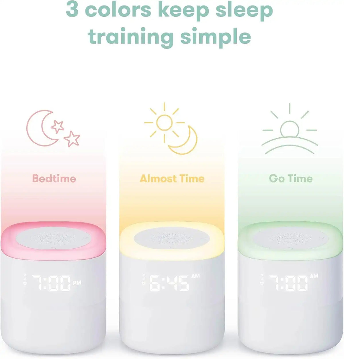 Frida 3-in-1 Alarm Clock, Sound Machine, Nightlight, Bluetooth Enabled