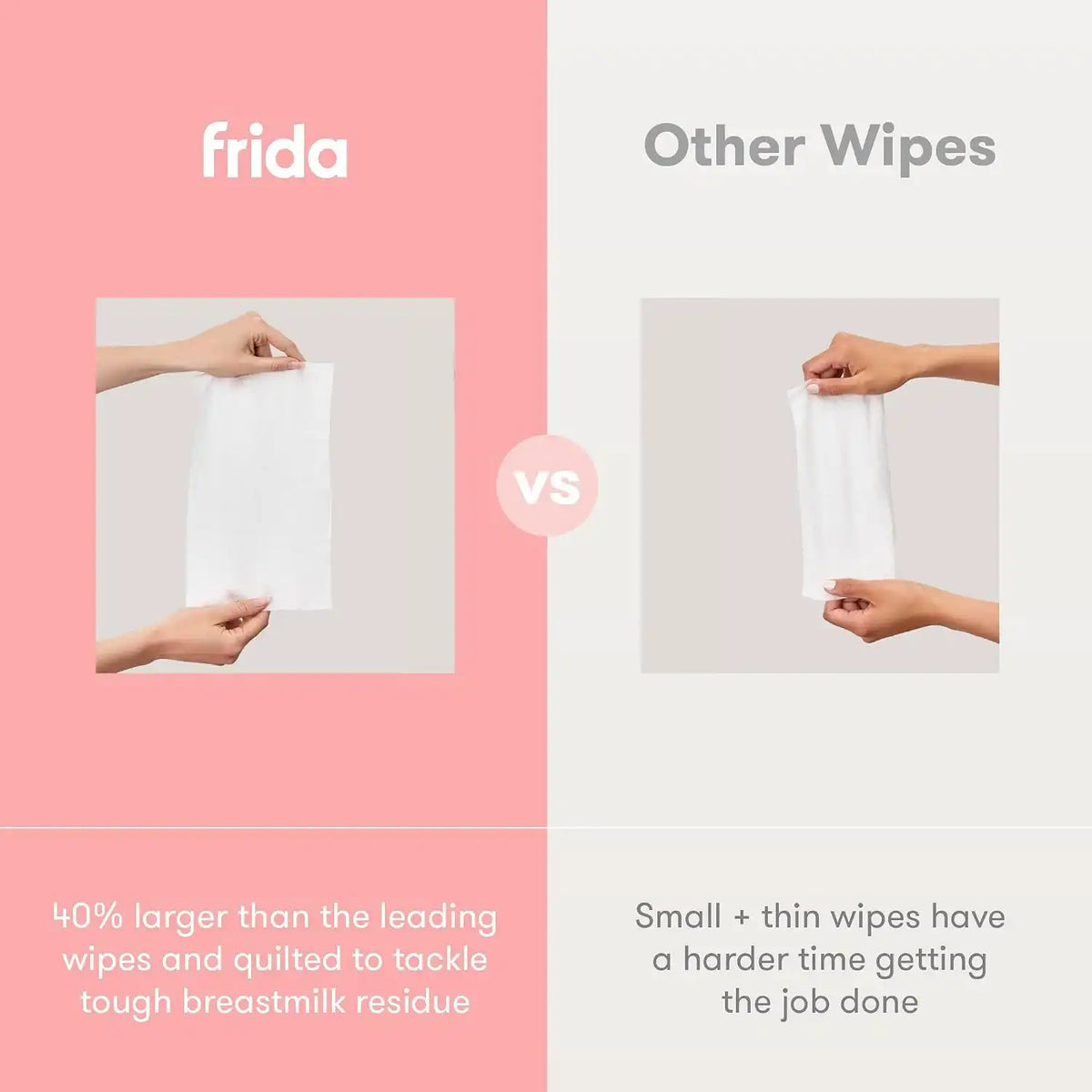 Frida Breast Pump Wipes, Multi-Surface Cleaner, Travel Essentials, 40ct