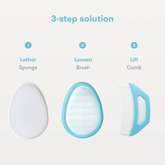 Frida The 3-Step Cradle Cap System, DermaFrida FlakeFixer, White-Blue