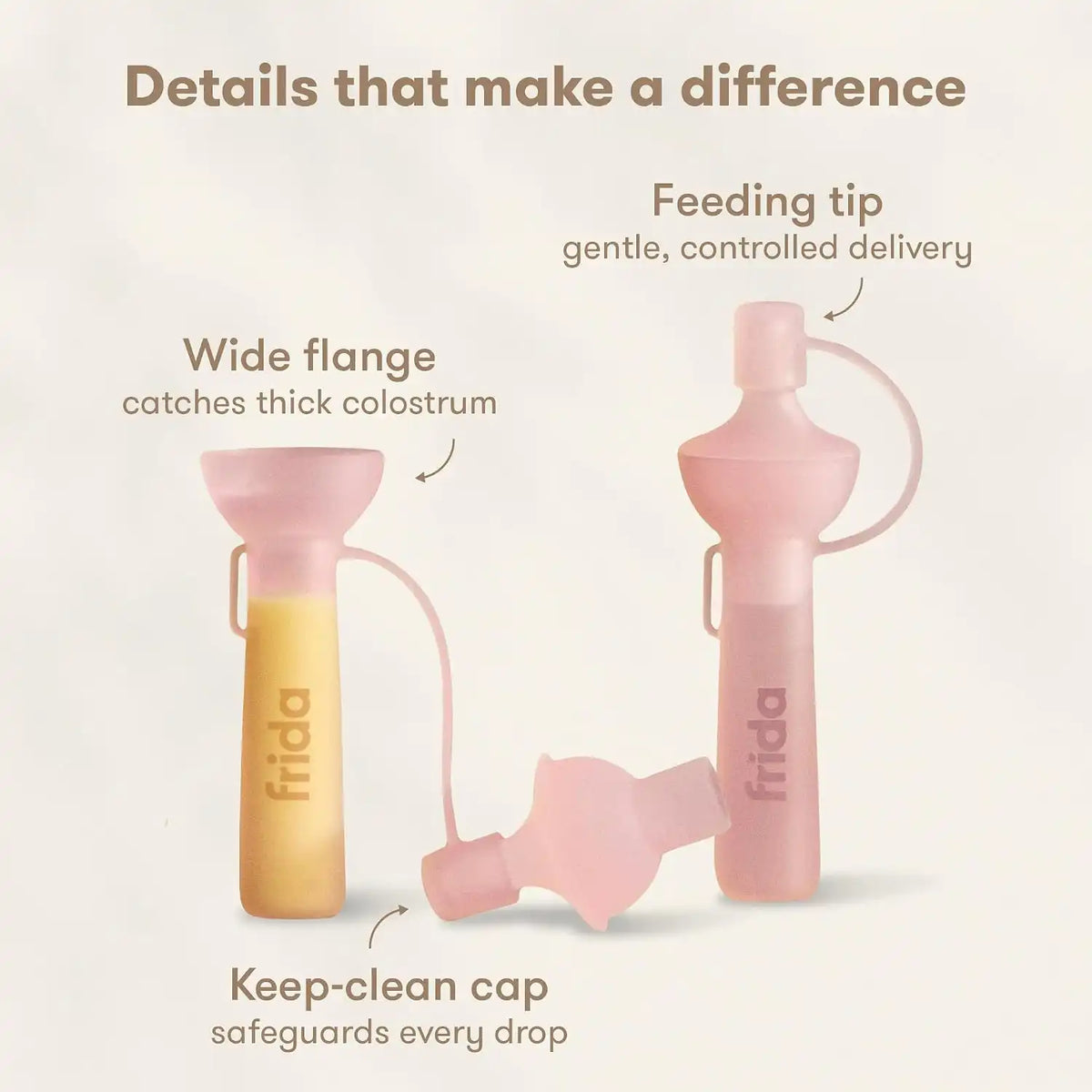 Frida Colostrum Collection Kit, Safe Materials, Hospital Bag Ready, 15pc