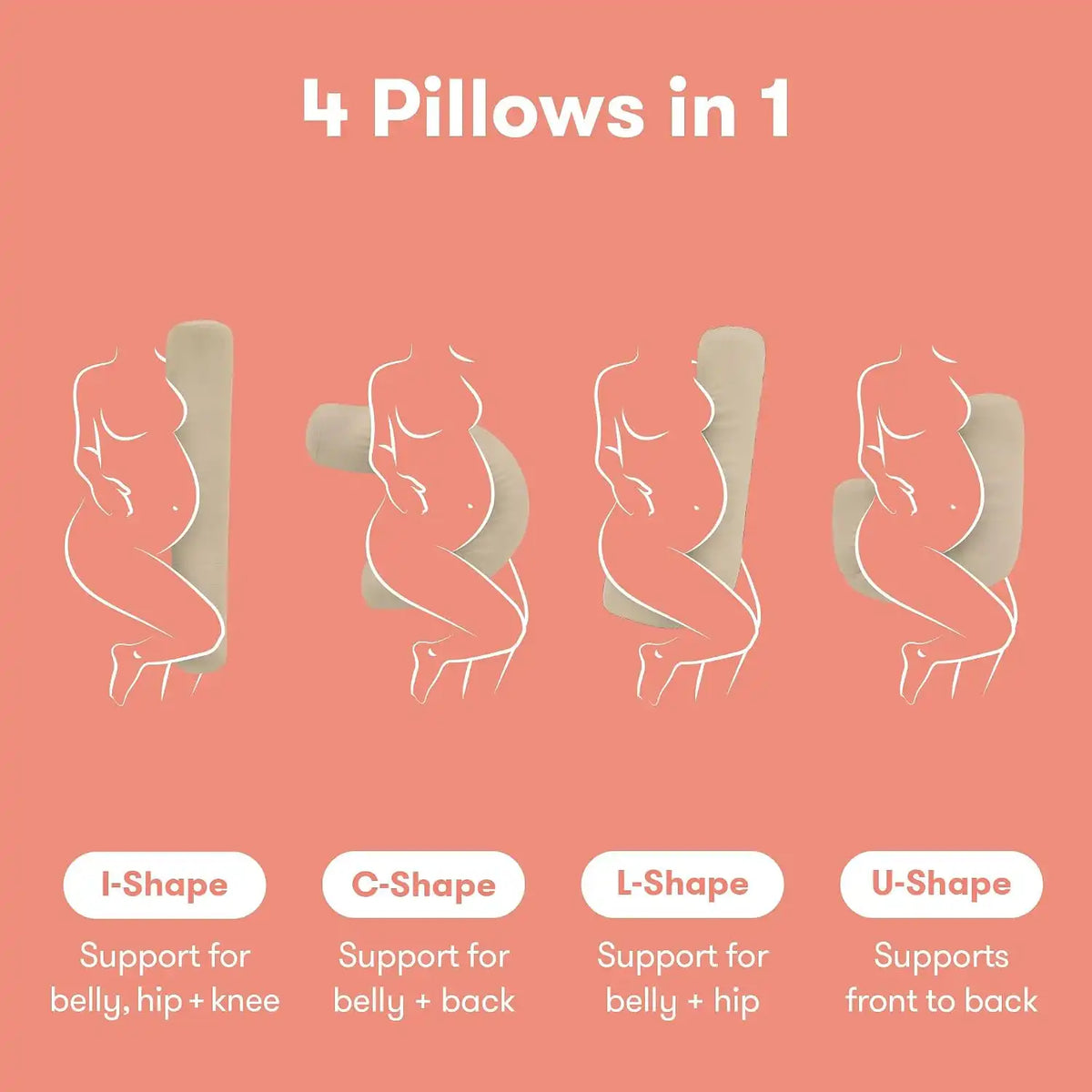Frida Mom Compact Support 4-in-1 Cooling Pregnancy Pillow, Space-Saving
