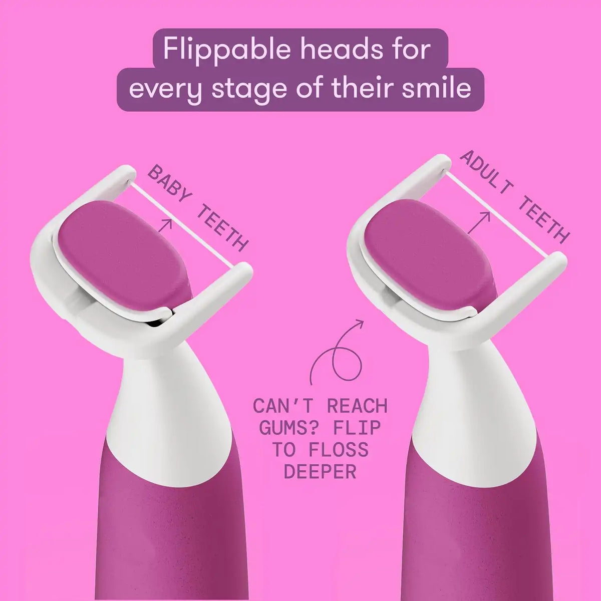Frida for Kids Electric Flosser for Kids, Dentist Designed, 1 Ct