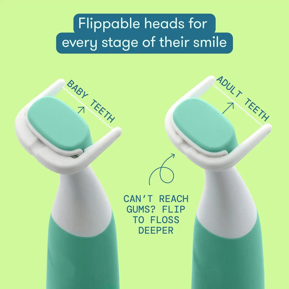 Frida for Kids Electric Flosser for Kids, Dentist Designed, 1 Ct