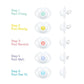 Frida Baby Silicone Paci Weaning System, BPA Free, Latex Free (Pack of 2)