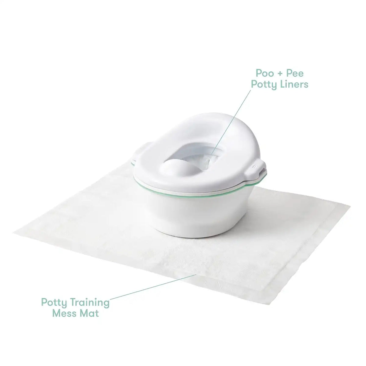 Frida Baby Potty Cleanup Essentials, Leak-Proof, 15Liners + 10Mess Mats Set
