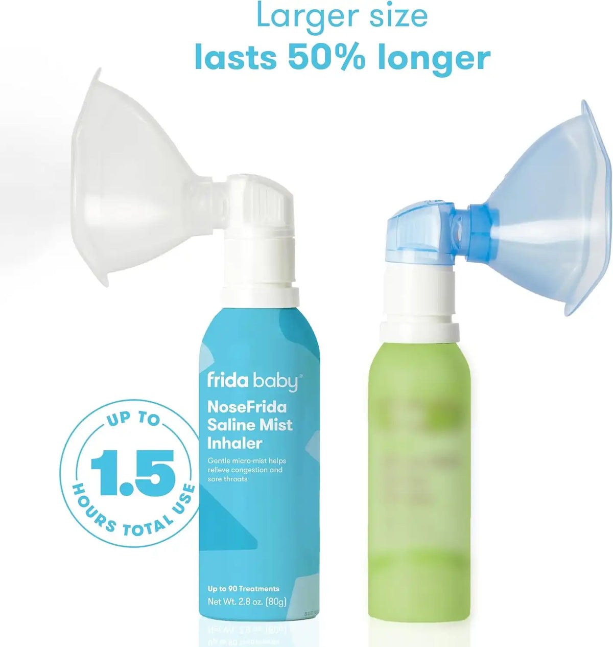 Frida NoseFrida Saline Mist Nasal Inhaler, Babies & Kids, Safe, Gentle
