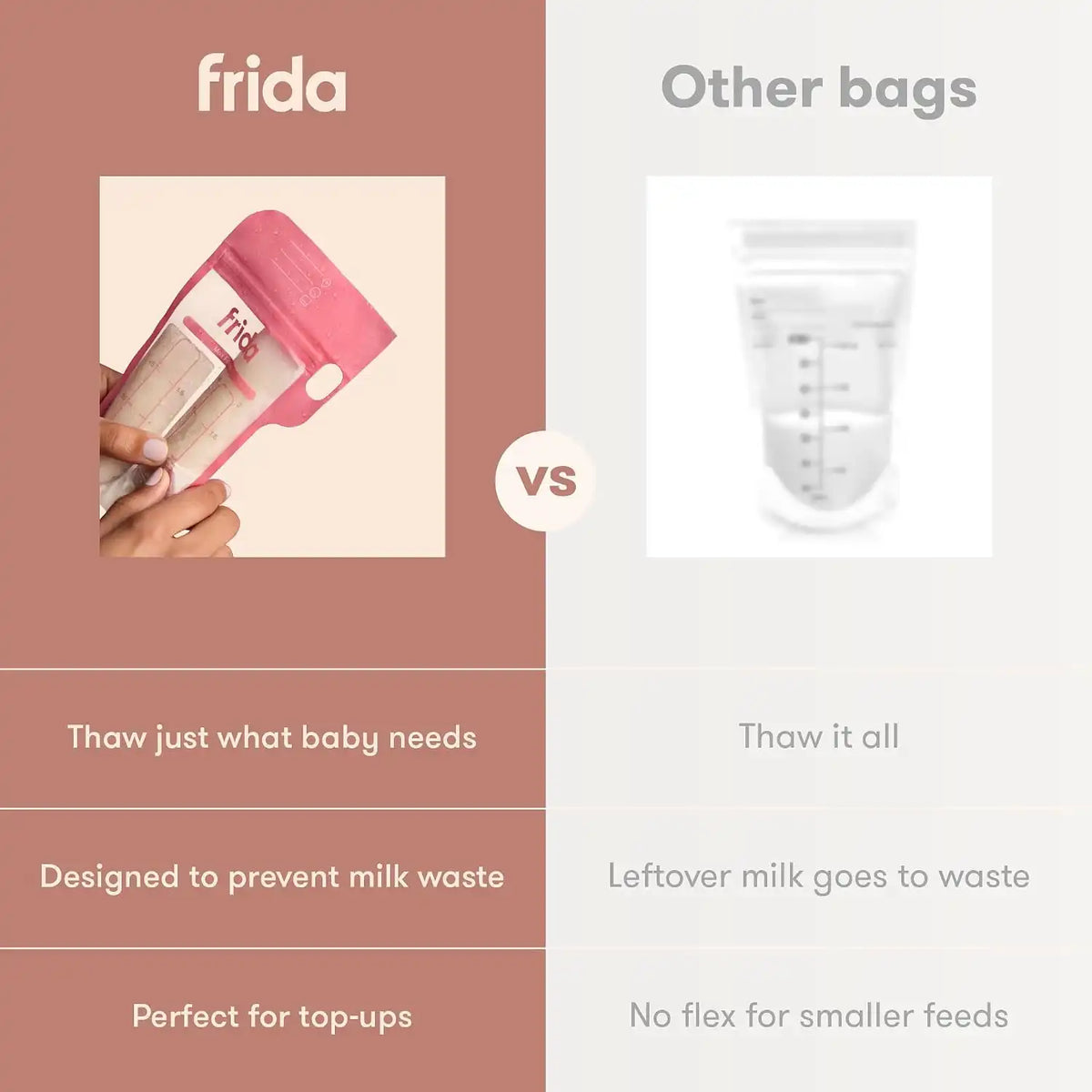 Frida Mom Breastmilk Storage Bags, Medical Grade Safety, 100ct Variety Pack