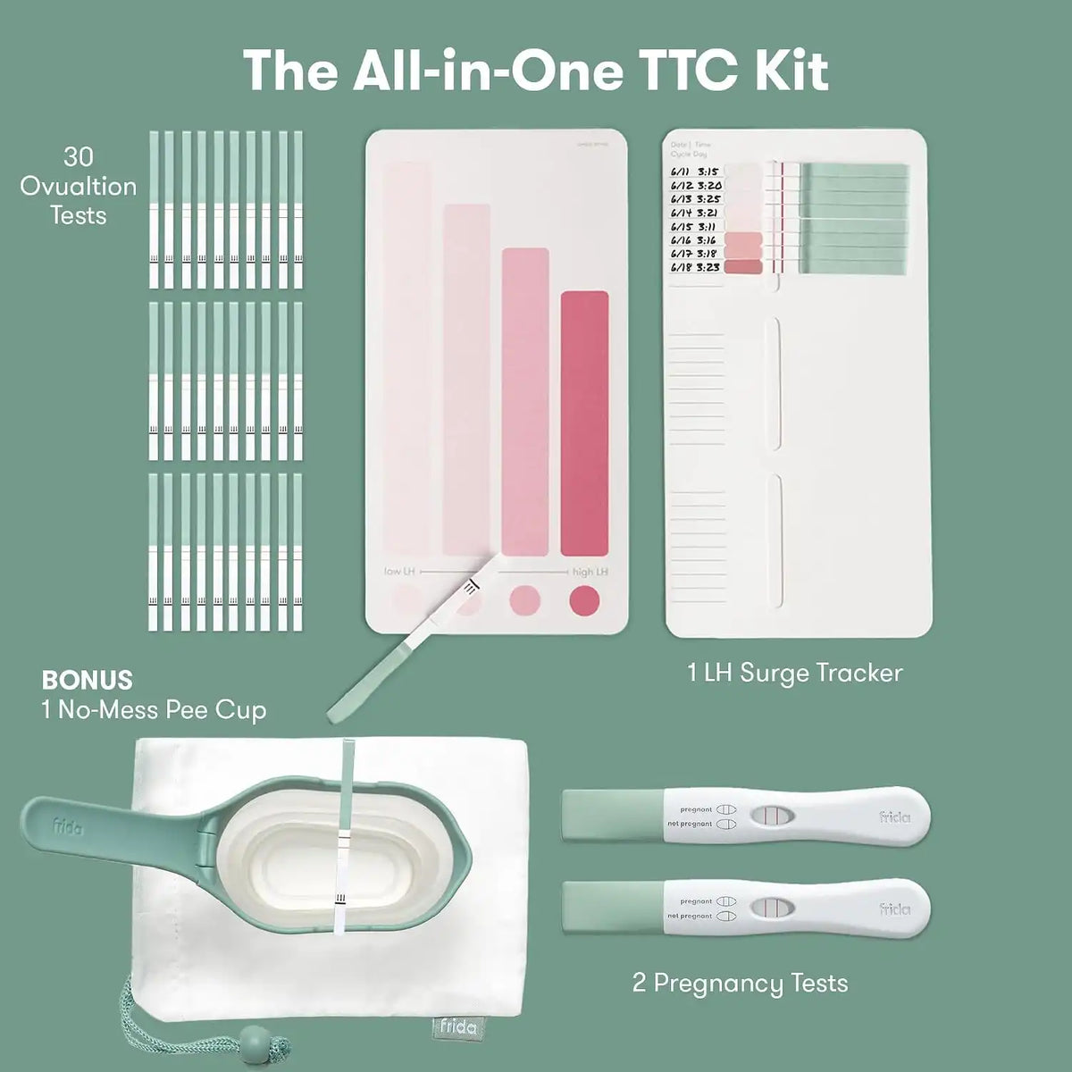 Frida All-in-One Ovulation & Pregnancy Test Kit, Reusable Pee Cup