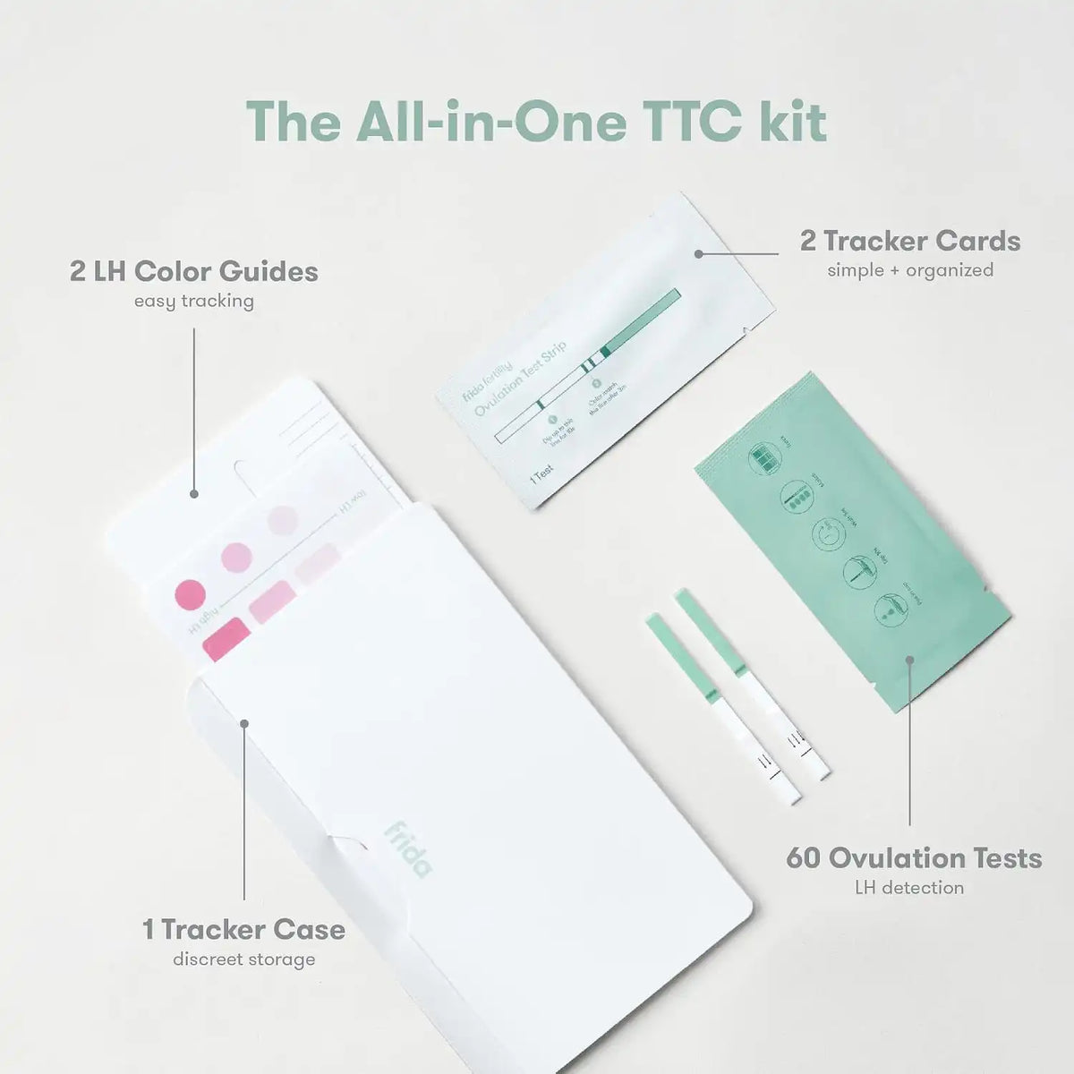 Frida At-Home Ovulation Test Kit, Ovulation Prediction, 60 Count