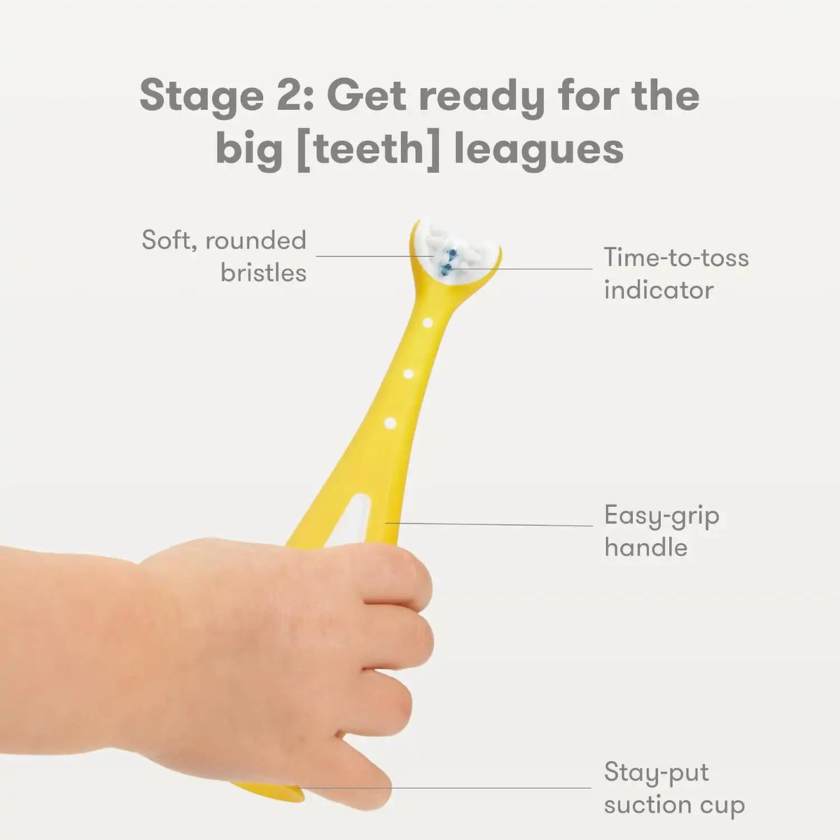 Frida Grow-with-Me Training Toothbrush Set, 6-18 Months, Yellow