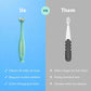 Frida Triple-Angle Toothhugger Toddler Toothbrush, 2 Years and Up