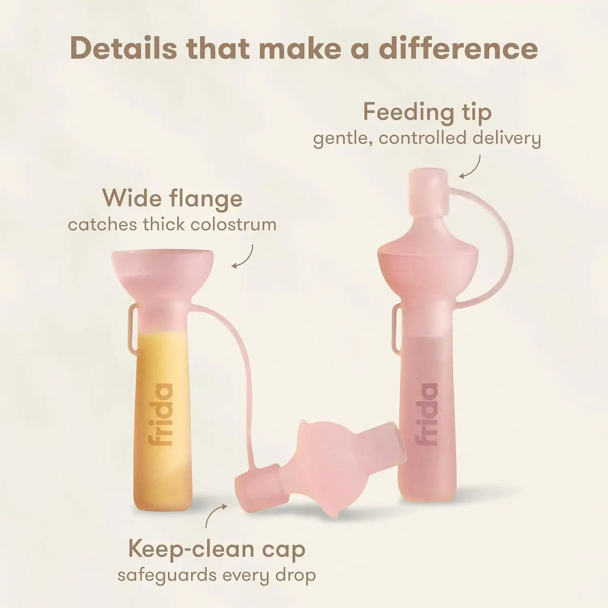 Frida Mom Colostrum Pump Adapter Kit, Safe Materials, Complete Set, 11PC