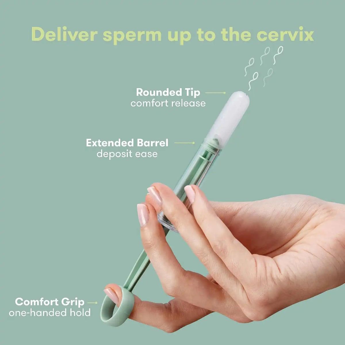 Frida At-Home Insemination Kit for Conception Support, Easy DIY