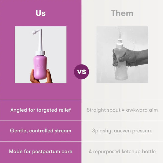 Frida Upside Down Peri Bottle for Postpartum Care, Portable Bidet