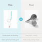 Frida NoseFrida SnotSucker Nasal Aspirator for Baby, 4 Hygiene Filters