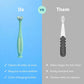 Frida Triple-Angle Toothhugger Toddler Toothbrush, 2 Years and Up