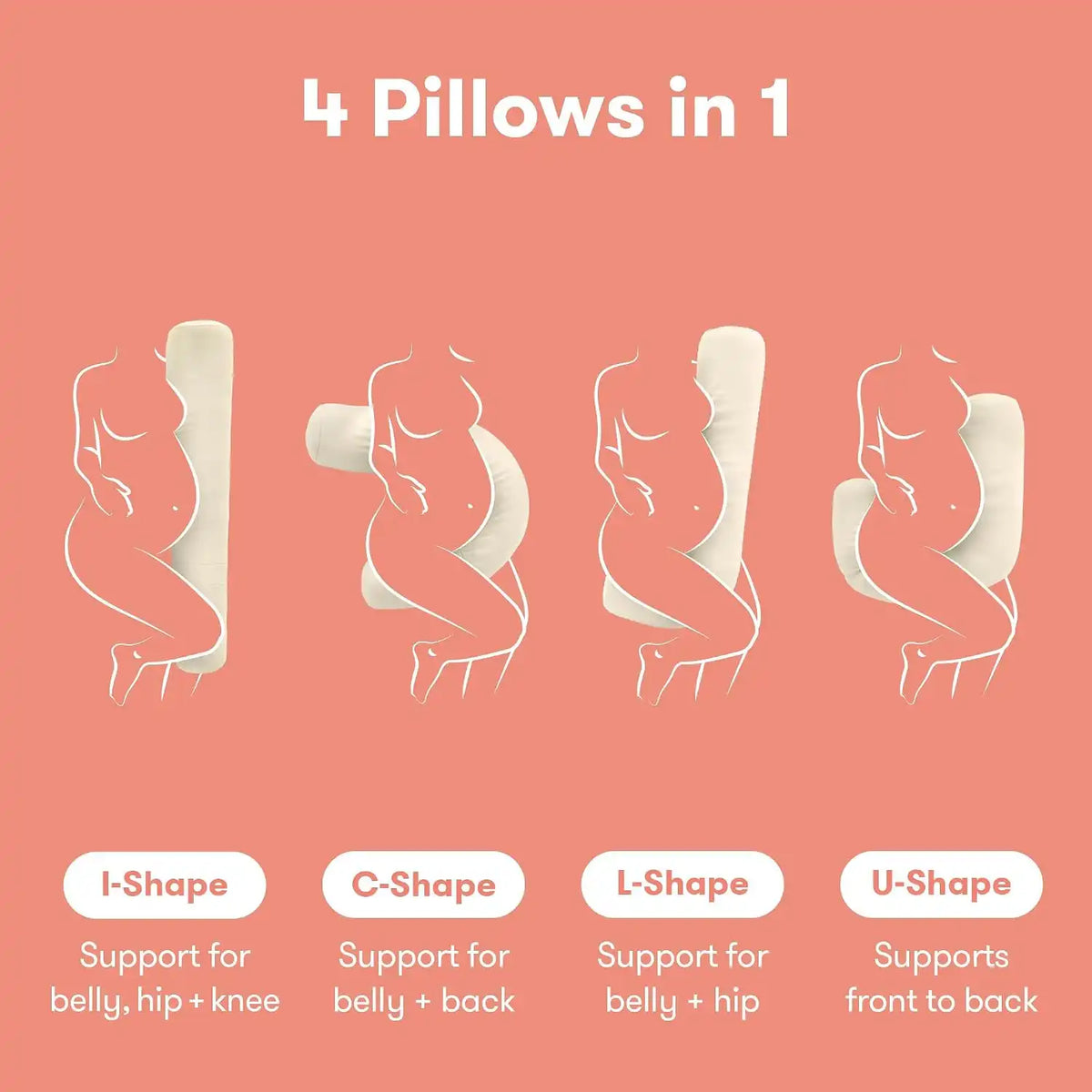 Frida Mom Compact Support 4-in-1 Cooling Pregnancy Pillow, Full Body, Ivory