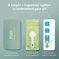 Frida Fertility Vaginal pH Test Strips for Women, 3ct
