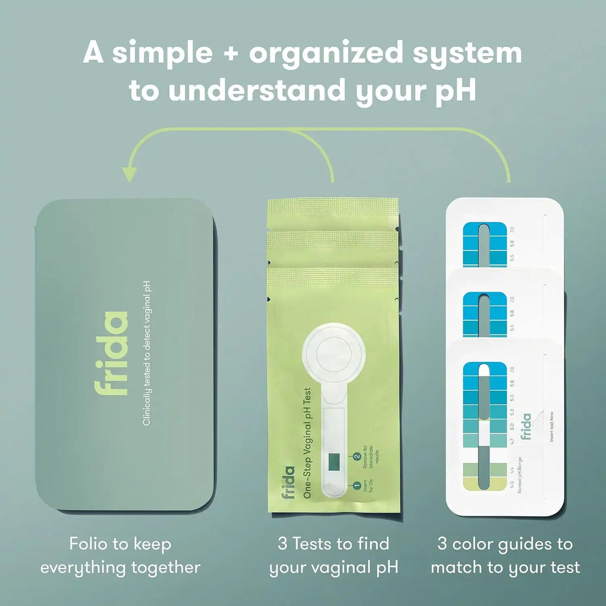 Frida Fertility Vaginal pH Test Strips for Women, 3ct