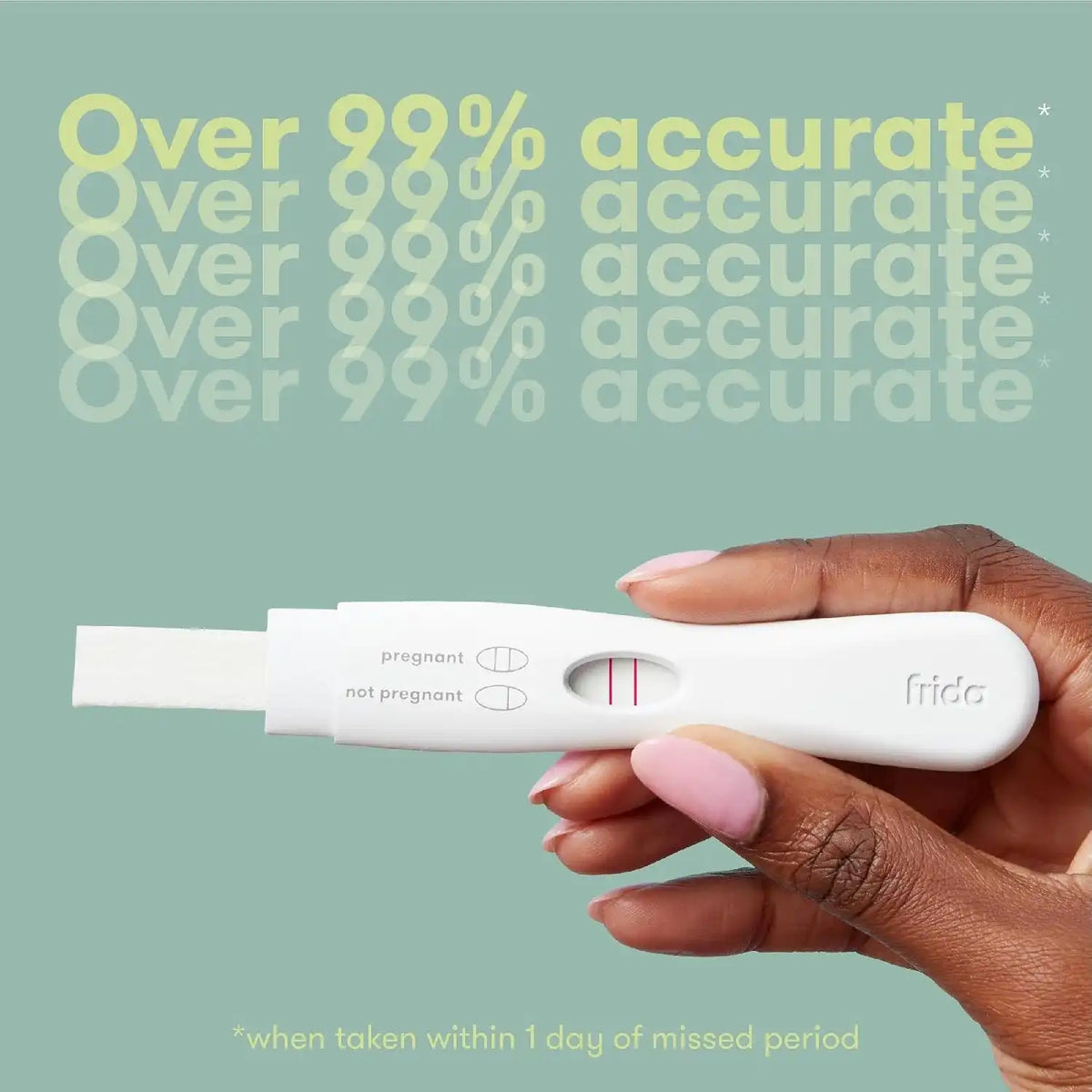 Frida Early Detection Pregnancy Tests, 99.9% Accurate, 12 Tests