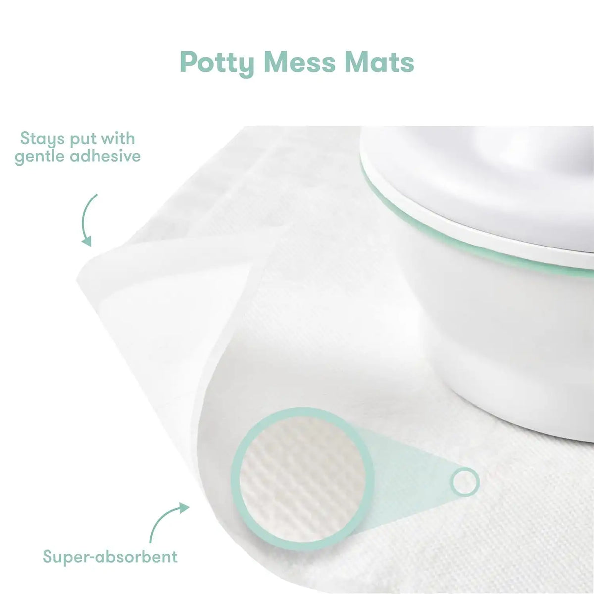 Frida Baby Potty Cleanup Essentials, Leak-Proof, 15Liners + 10Mess Mats Set